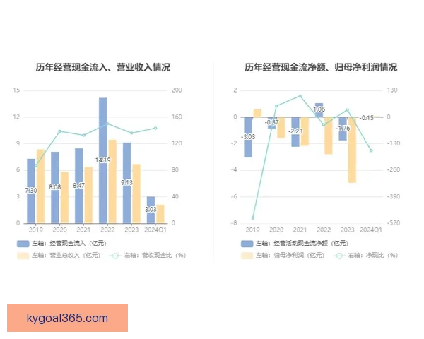 开云体育引领全球运动潮流打造全新数字竞技体验