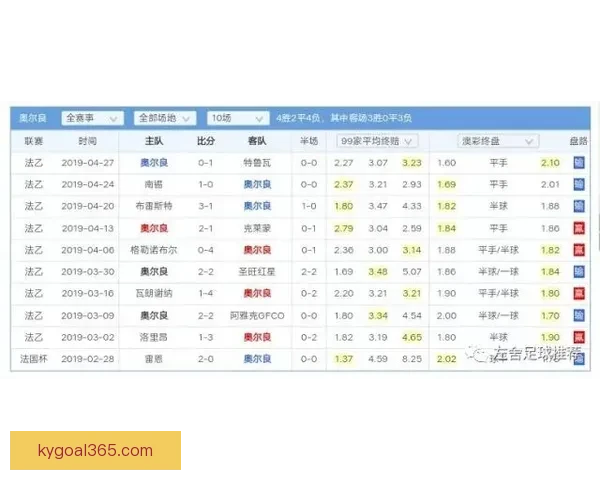 深度解析世界杯买球盘口变化规律与投注技巧全面指南实战策略详解
