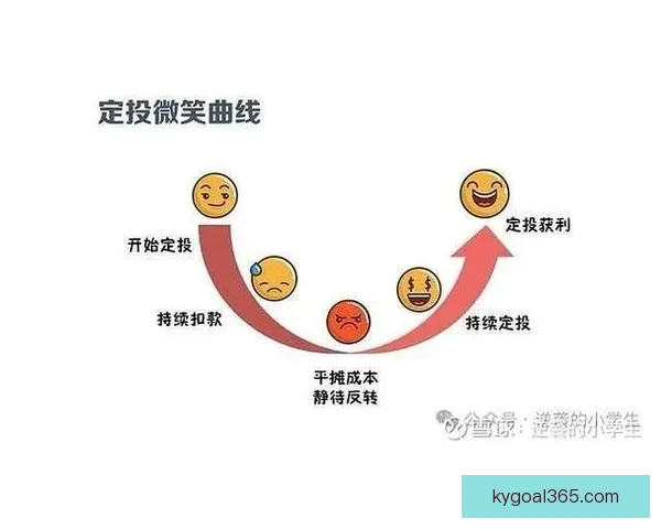 全面解析体育竞猜投注策略与投注技巧助你稳健赢利
