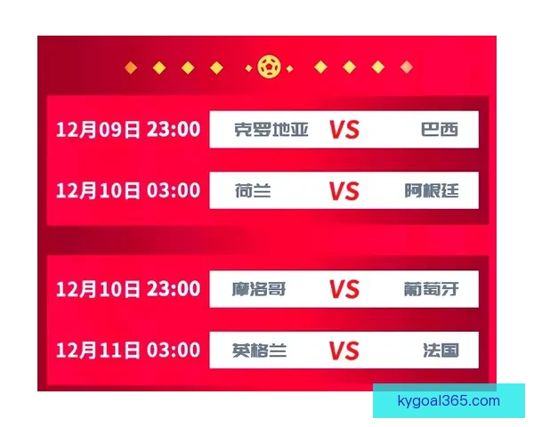 世界杯竞猜赔率分析与推荐 轻松掌握赛事赢利机会