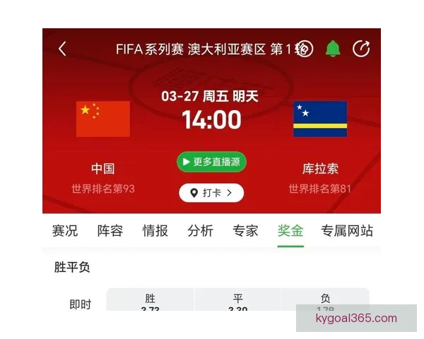 世界杯竞猜赔率分析与推荐 轻松掌握赛事赢利机会