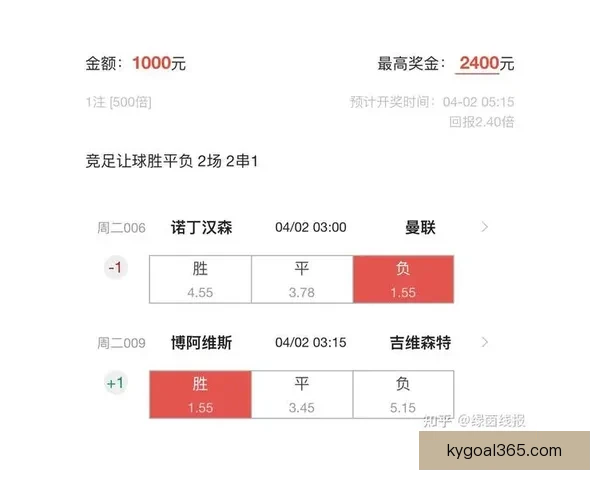 足球竞猜入口全面解析如何轻松赚取奖金提升竞猜胜率技巧分享