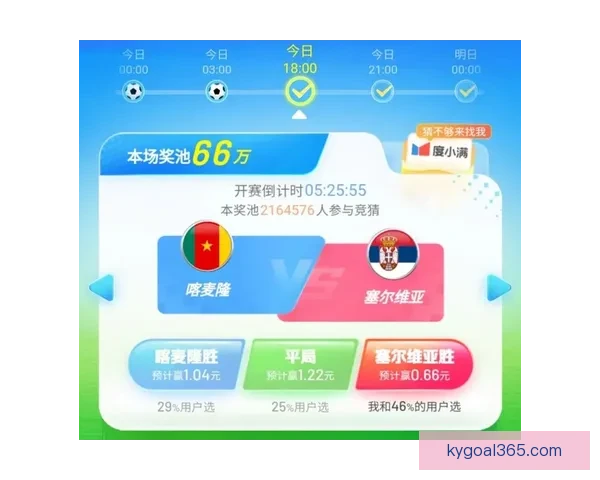 世界杯在线竞猜趋势解析与胜率策略全面指南