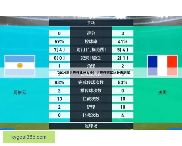 世界杯竞猜赔率深度解析与投注策略全面分析